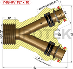 description